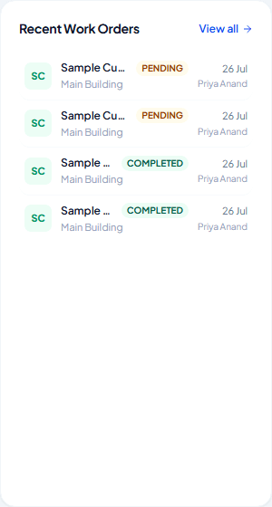 Recent Work Orders list showing customer, status, date and assigned engineer