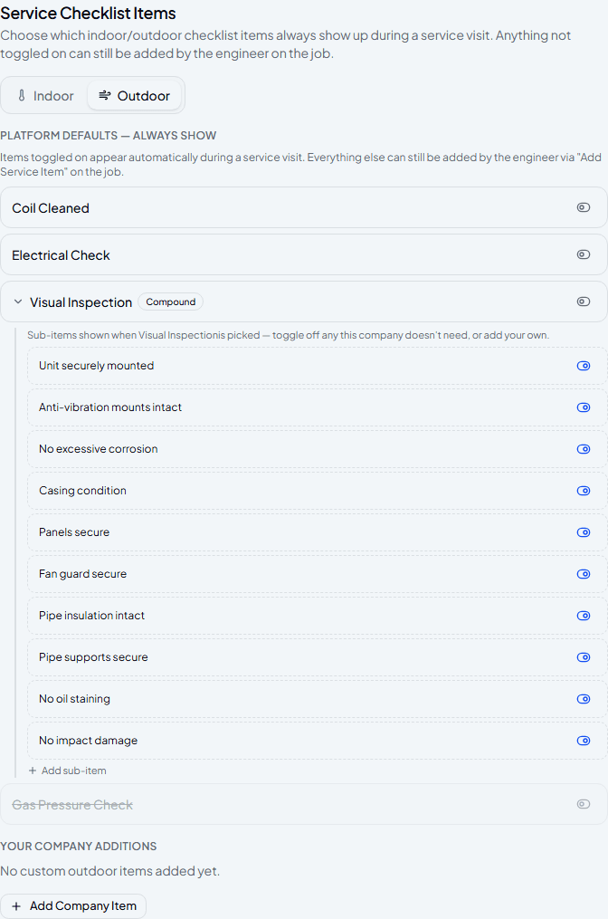 Service Checklist Items settings with the compound Visual Inspection item expanded to show its sub-items