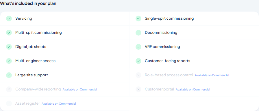 Plan features list showing included, add-on and higher-tier-only features