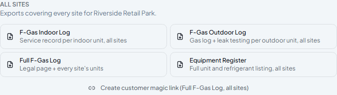 All Sites F-Gas log downloads covering every site for a customer