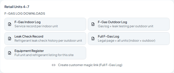 F-Gas log downloads scoped to a single site